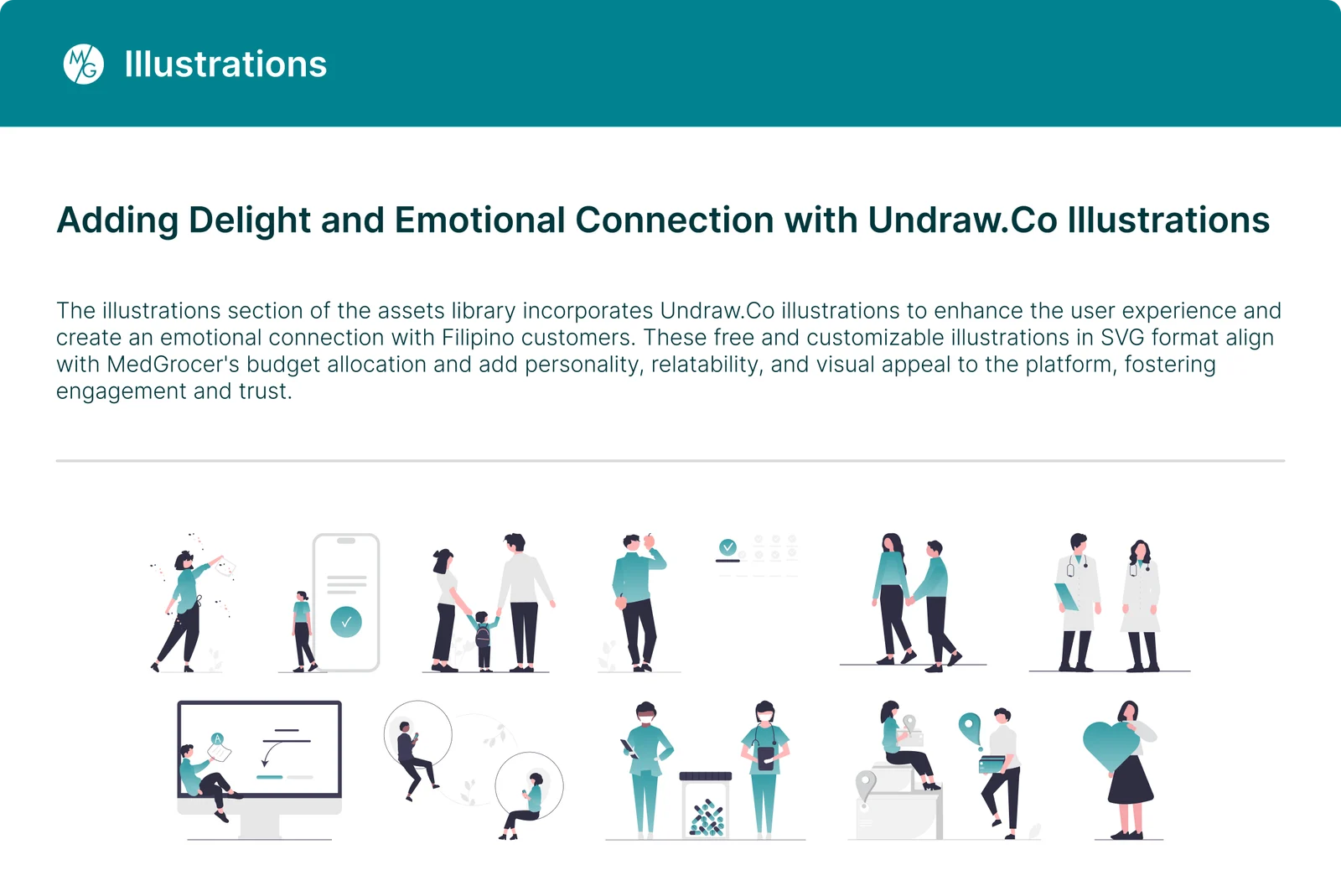 Undraw illustrations selected for the MedGrocer library