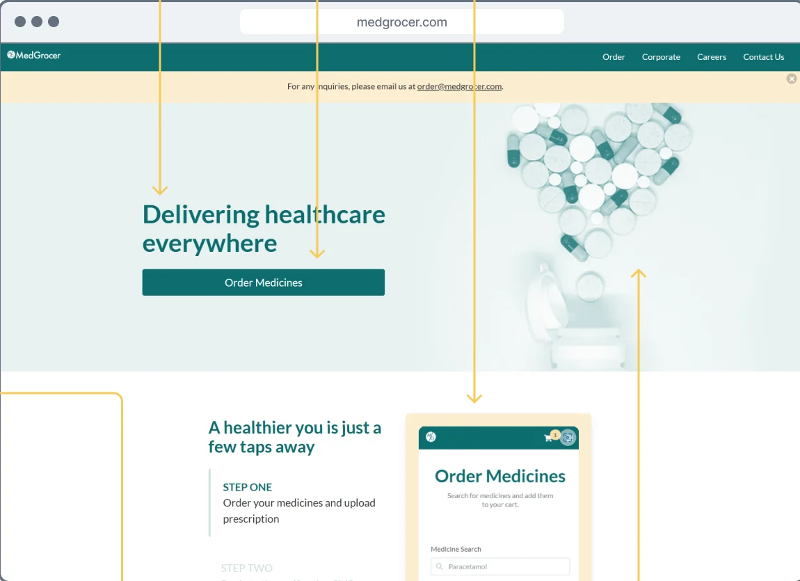 Original MedGrocer landing page before the audit